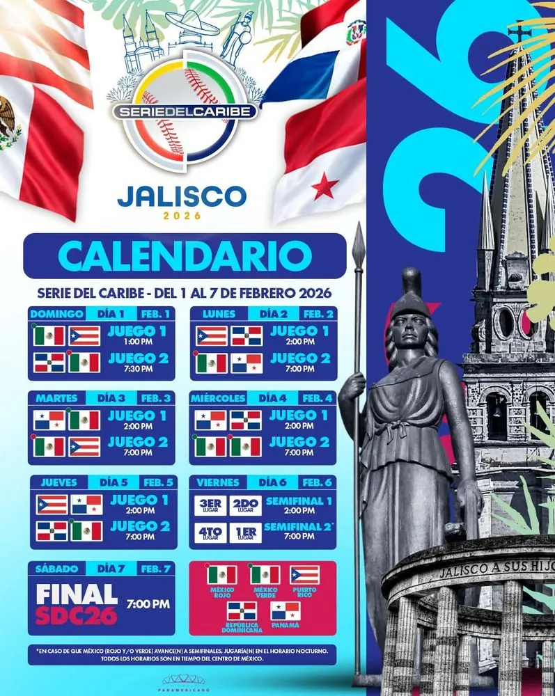 Final Serie del Caribe 2026
